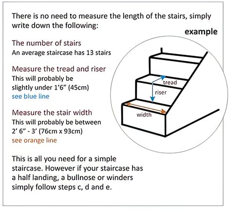 proper way to measure carpet